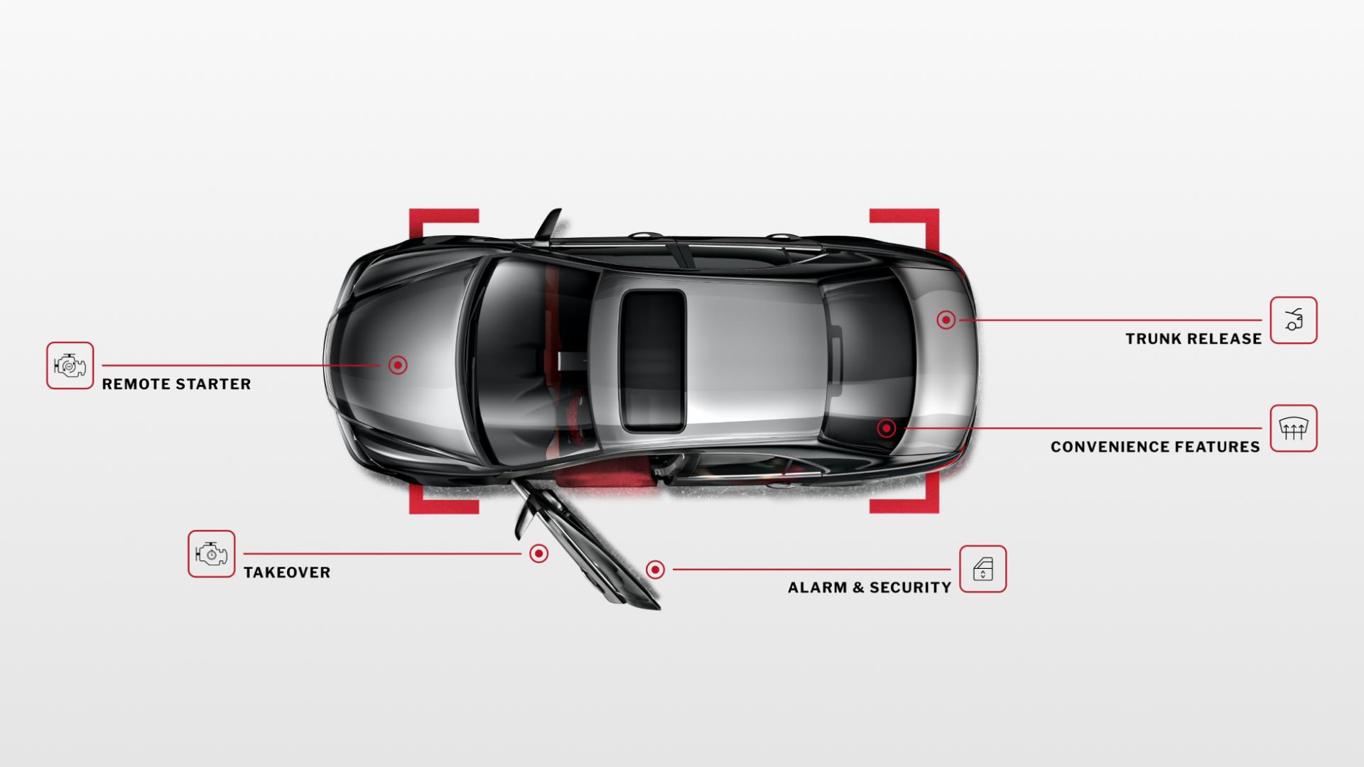 Convenience Features Control