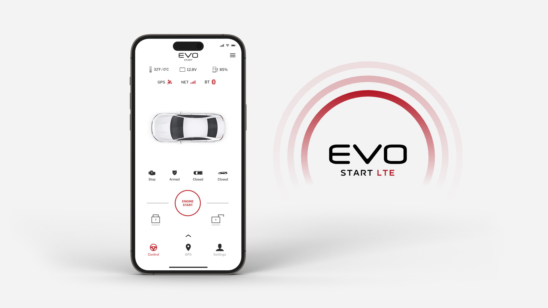 Discover EVO-START LTE 