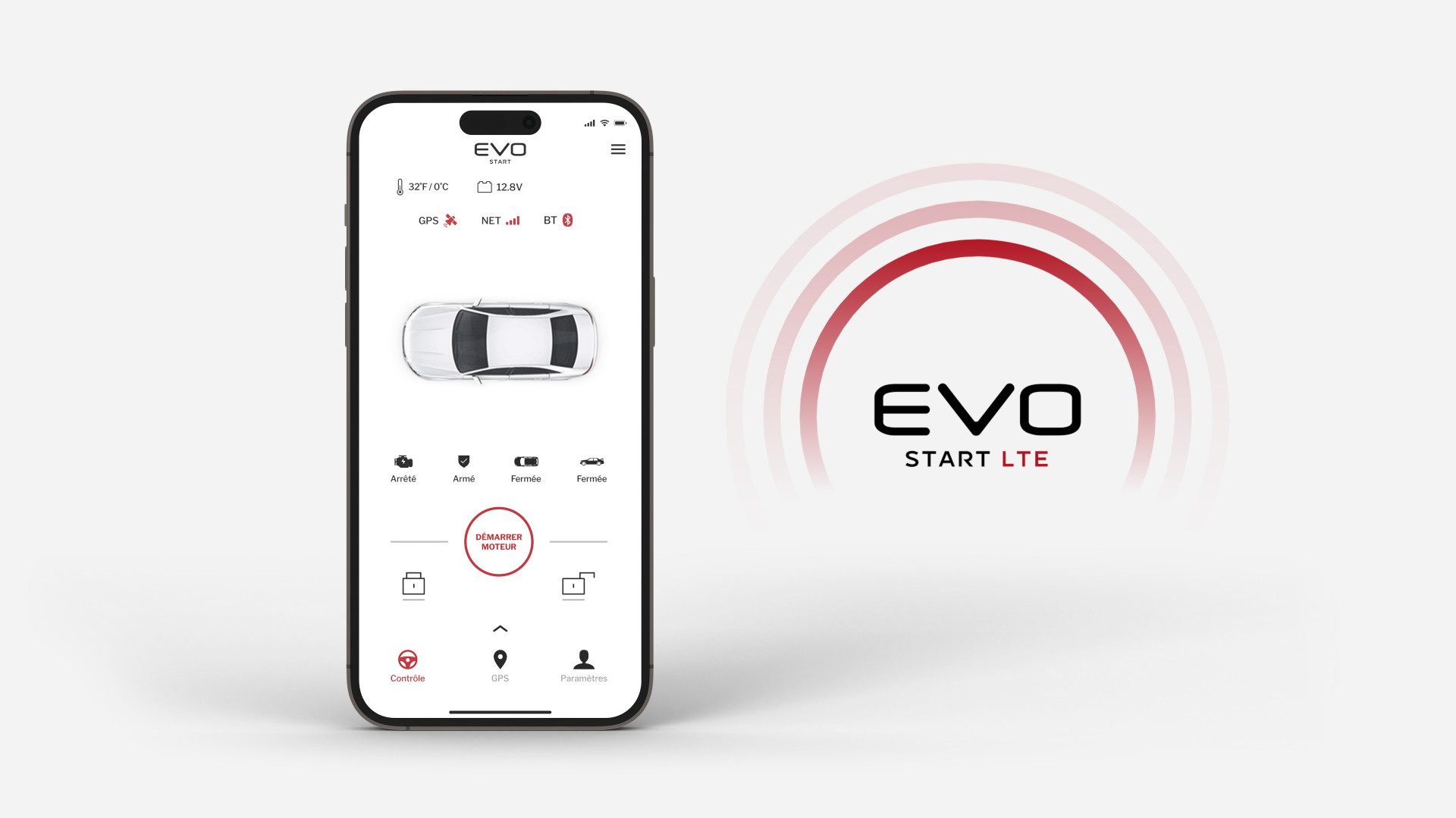 EVO-START LTE